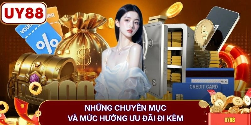 Những chuyên mục và mức hưởng ưu đãi đi kèm